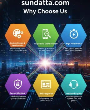 sun-datta-web-development-services (11)