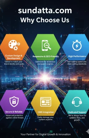 sun-datta-web-development-services (11)